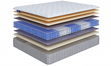 ������ BeautySon - HIT Ecosoft Memory TFK+ LUX