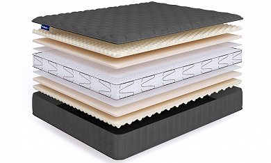 ������ BeautySon - SENSE SuperSoft S1200 LUX