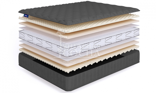 ������ BeautySon - SENSE SuperSoft S1200 LUX