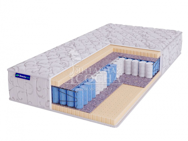 Матрас BeautySon - HIT Soft TFK+ Матрас BeautySon - HIT Soft TFK+