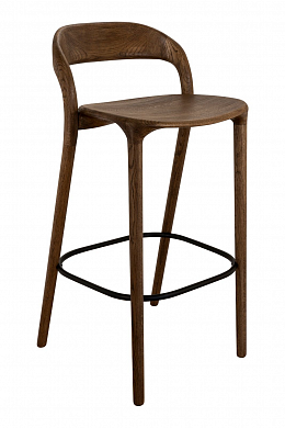 ���� ������ ���� �� ������� ����