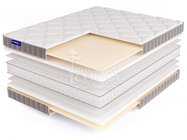Матрас BeautySon - Promo 7 S600 Матрас BeautySon - Promo 7 S600