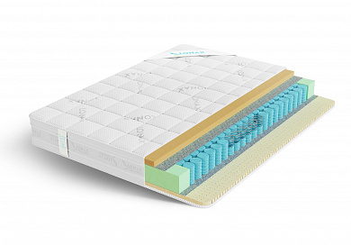  Lonax Memory-Latex TFK