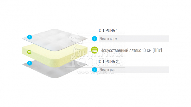 ������ Lonax LX 10