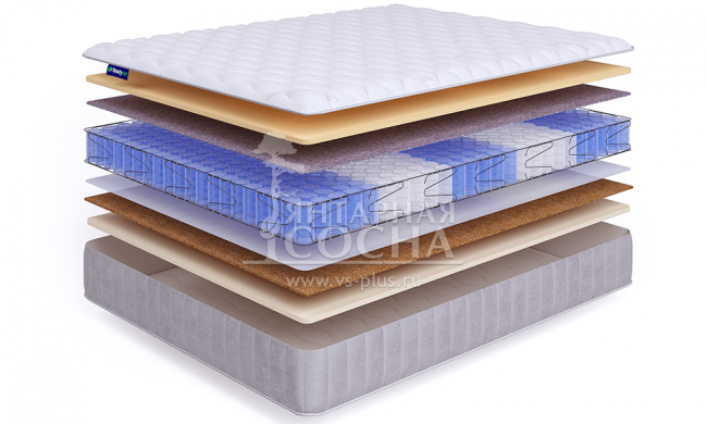 ������ BeautySon - HIT Balance Memory TFK+ LUX