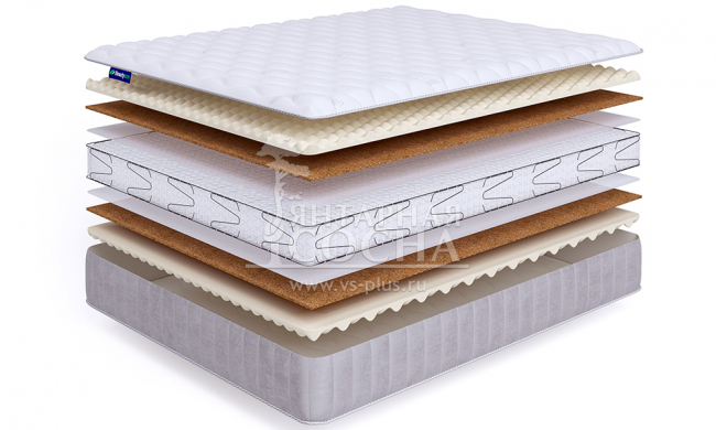 ������ BeautySon - SENSE Hard S1200 LUX