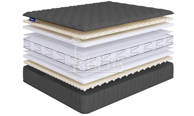 ������ BeautySon - SENSE Fiber S1200 LUX