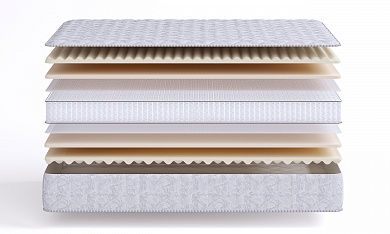 ������ BeautySon - SENSE SuperSoft S1200