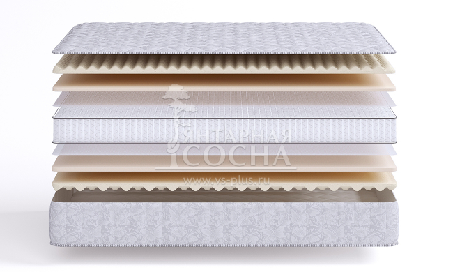 ������ BeautySon - SENSE SuperSoft S1200