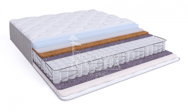 Матрас BeautySon - PRIVAT Emotions S600 Матрас BeautySon - PRIVAT Emotions S600