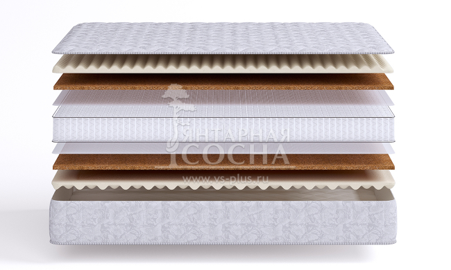 ������ BeautySon - SENSE Hard S1200