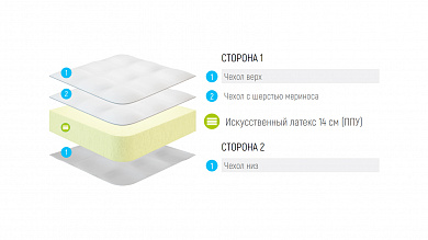 ������ Lonax Roll Season